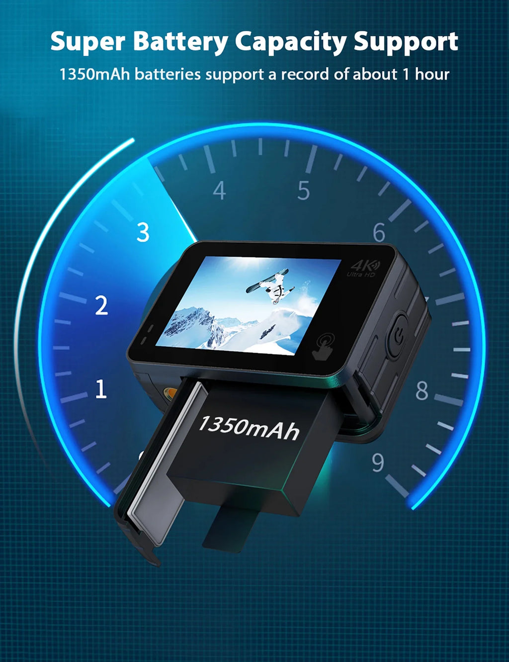 Vlog 4K 170° Sport Touch Action 60FPS Camera 40M Angle Screen Underwater WF EIS Control Cam Camera 24MP Waterproof Wide with Camera Remote