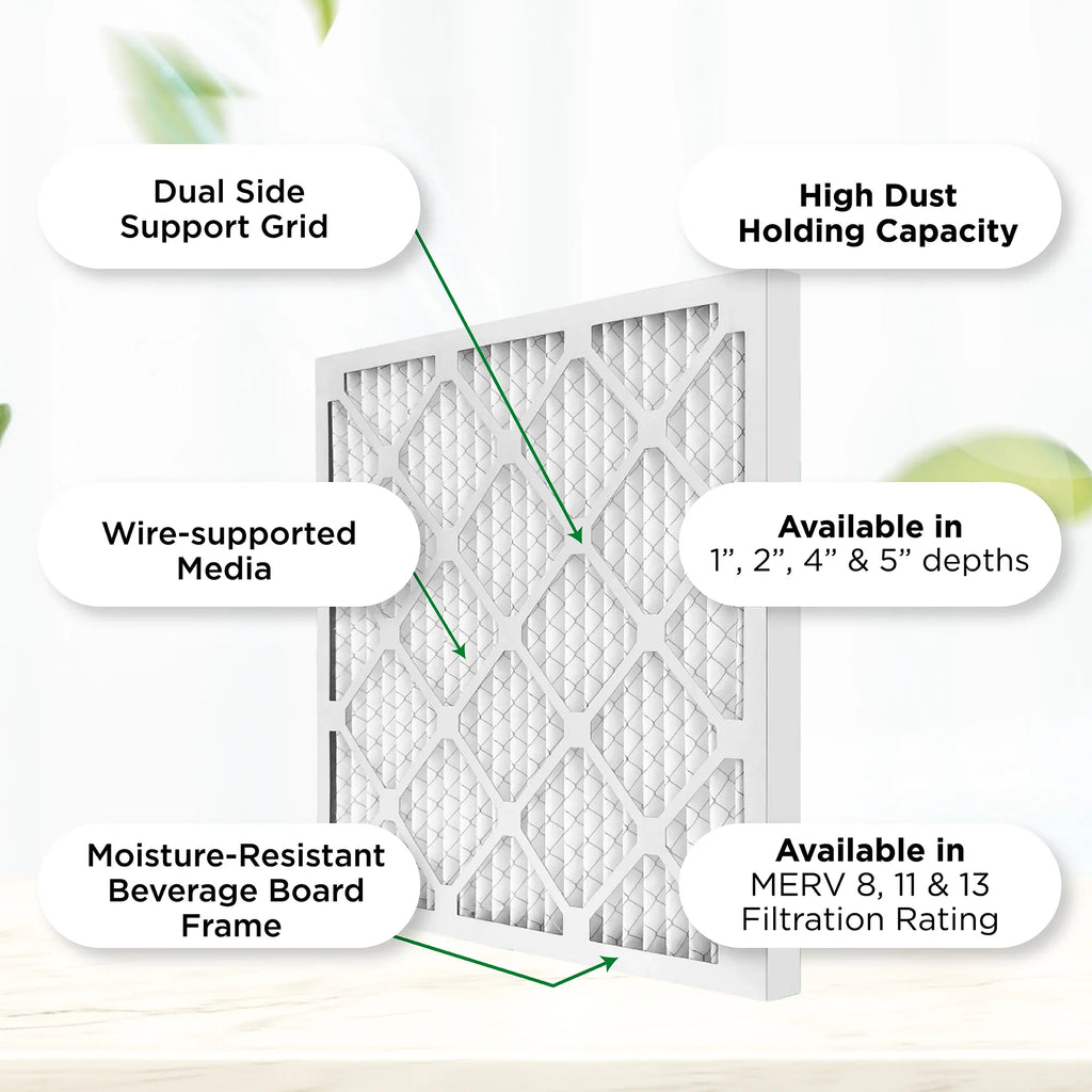 11-3/8 AC Air of 12x24x2 Actual Pleated Size: x 2" Filters by 1000 Pamlico. MERV Furnace 11, Case 12. x MPR 1-3/4 23-3/8