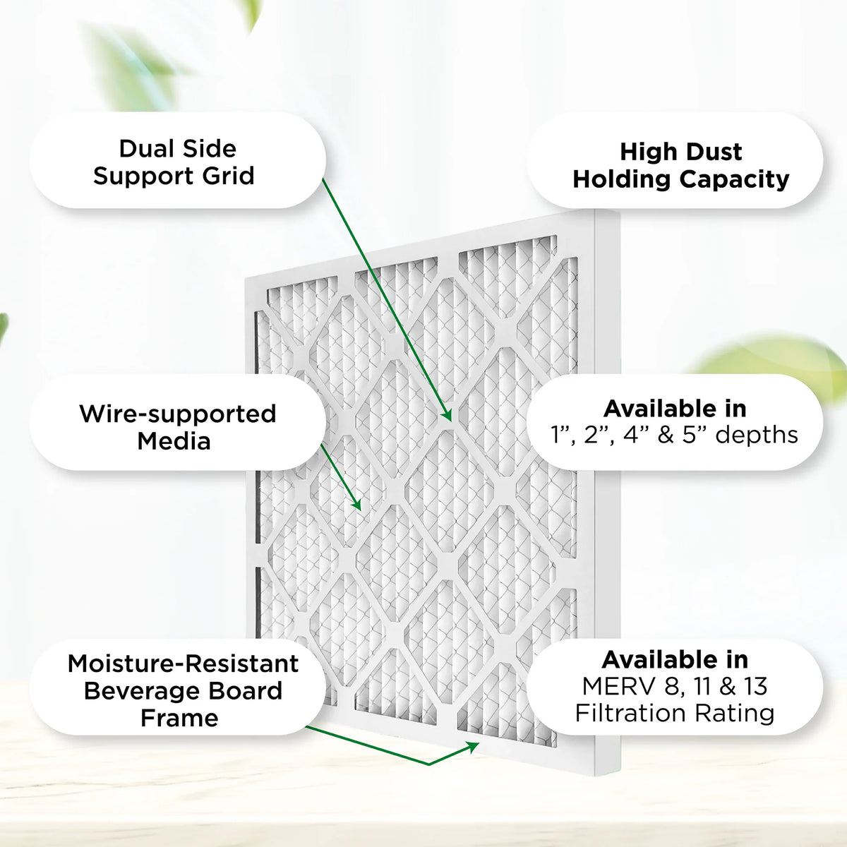 1" by MERV Pamlico. Furnace Air Size: 3/4 Actual 11, 6. 24-1/2 MPR x Filters x AC 25x25x1 Pleated Quantity 1000 24-1/2