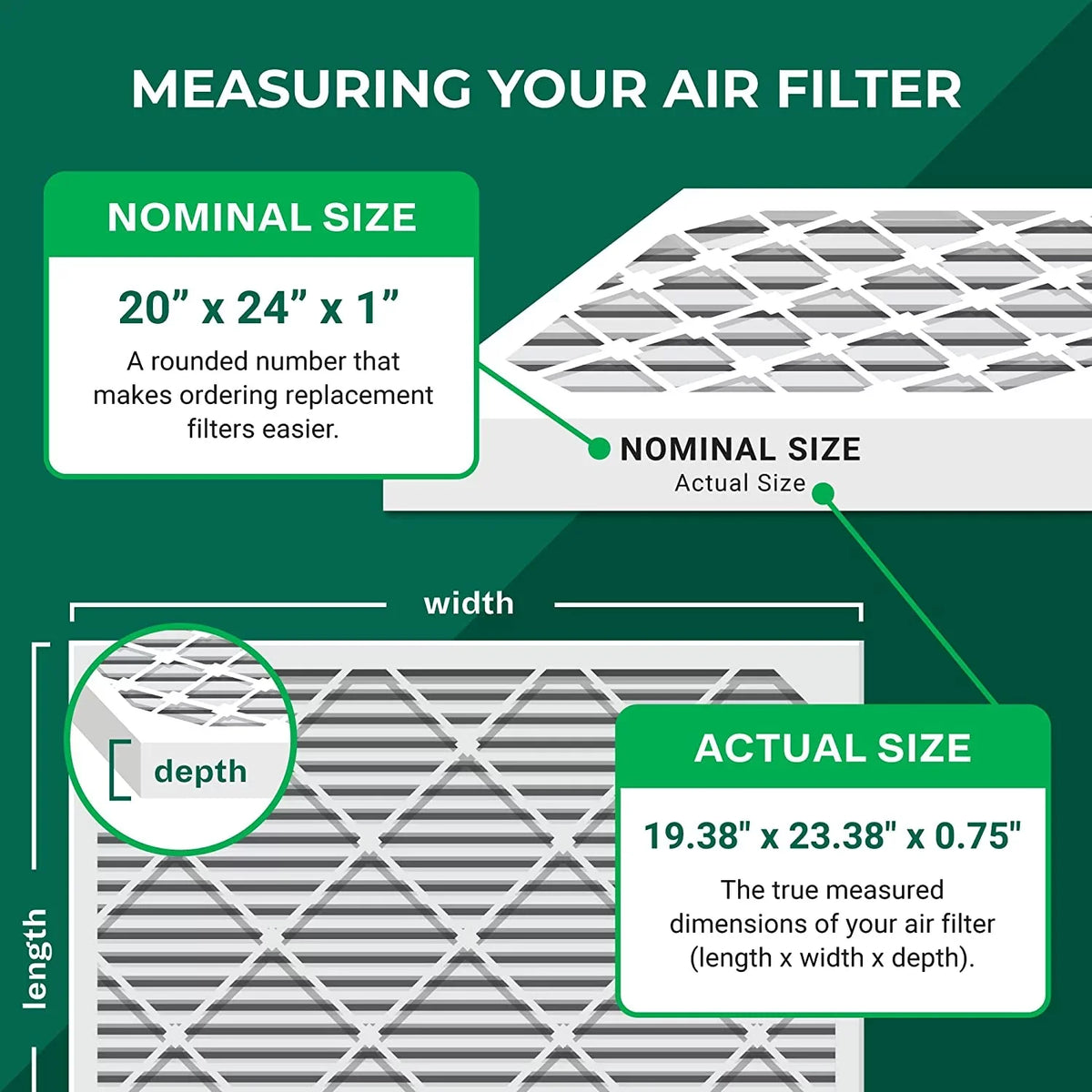 MERV 8 Activated Carbon Eliminator AC Pleated Filterbuy (1-Pack) Air 20x24x1 with HVAC Odor Furnace Filters
