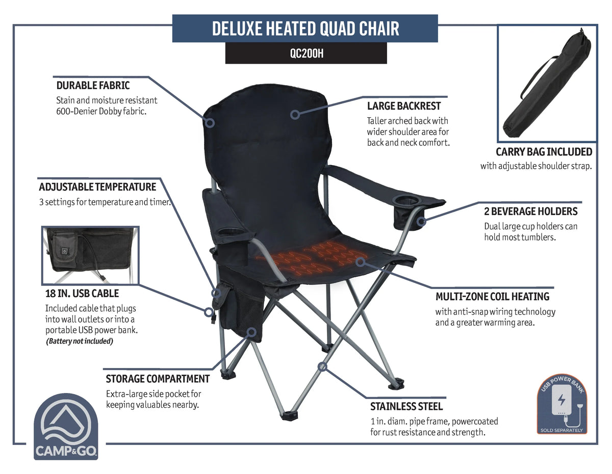 Heated Deluxe chair Quad