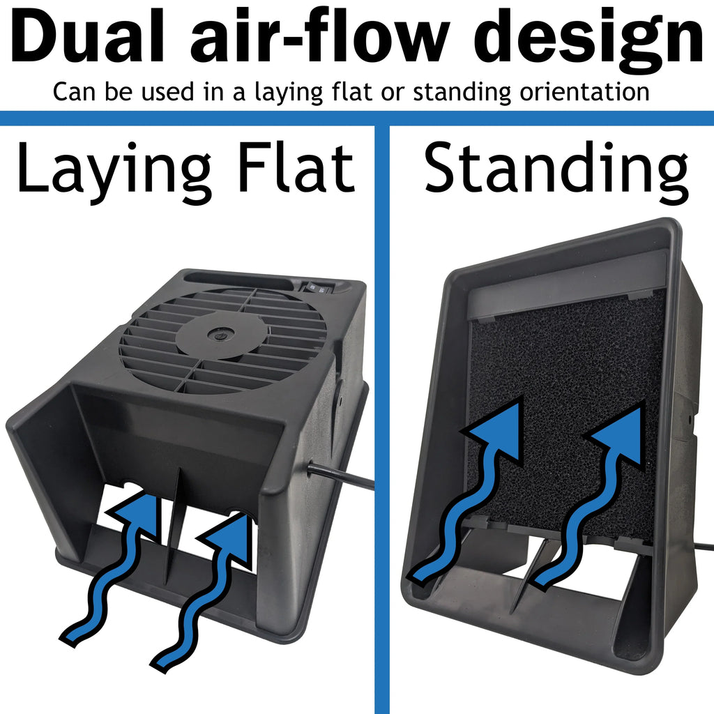 (Model Filter Carbon Xytronic and Activated Fume Soldering, Absorbs Extractor Smoke Flux - when 400) Tabletop Includes