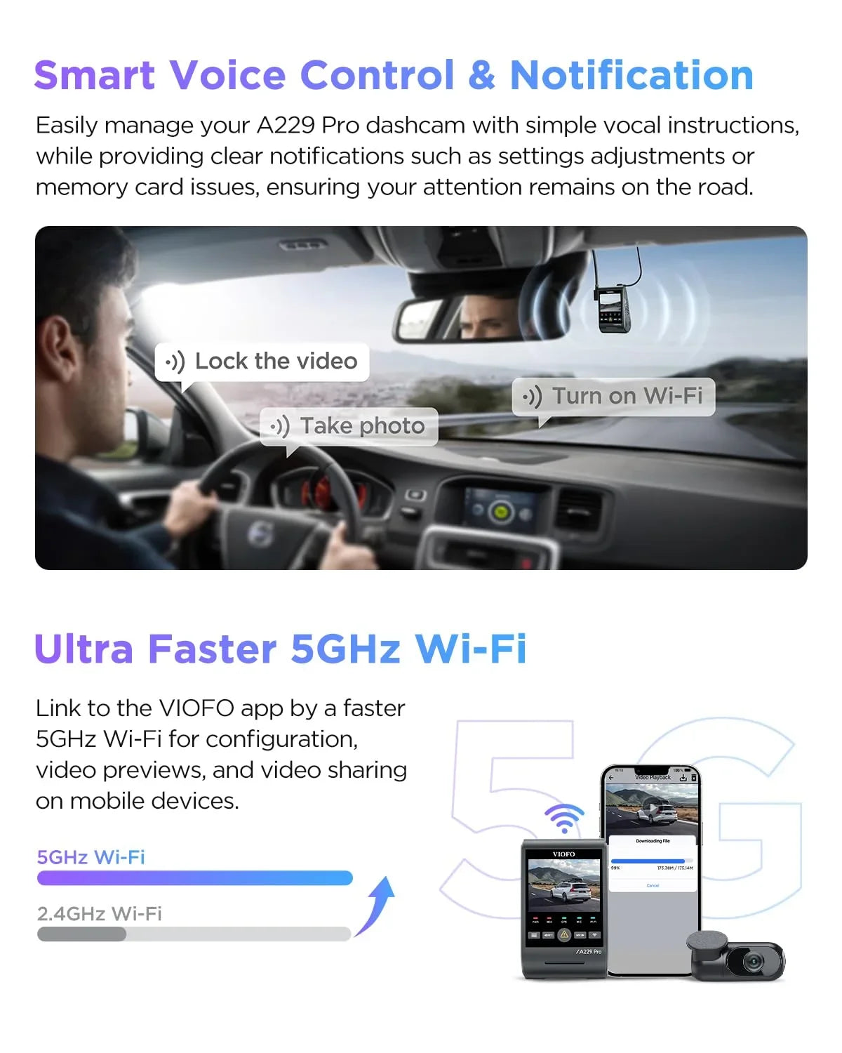 4K+2K GPS, with & A229 lb STARVIS Camera 2 Car Front Dashcam Dual VIOFO IMX675 2CH Rear 2 Pro IMX678