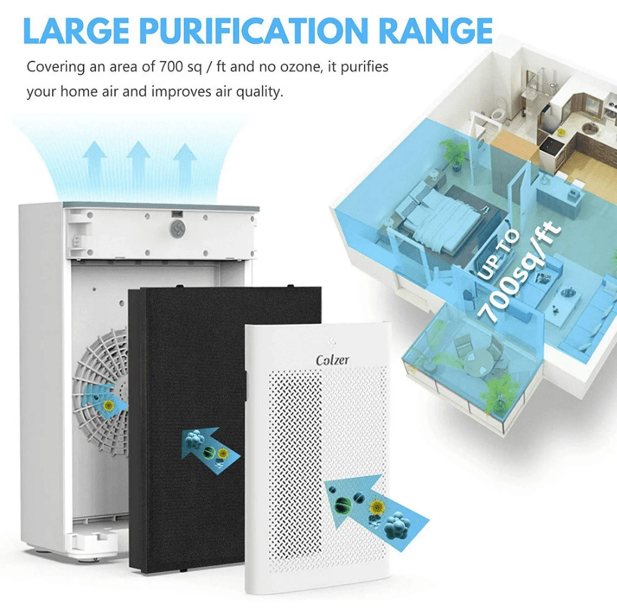 Composite Open WHITE Filter Hepa Purifier With EPI-328 Air - Colzer Box