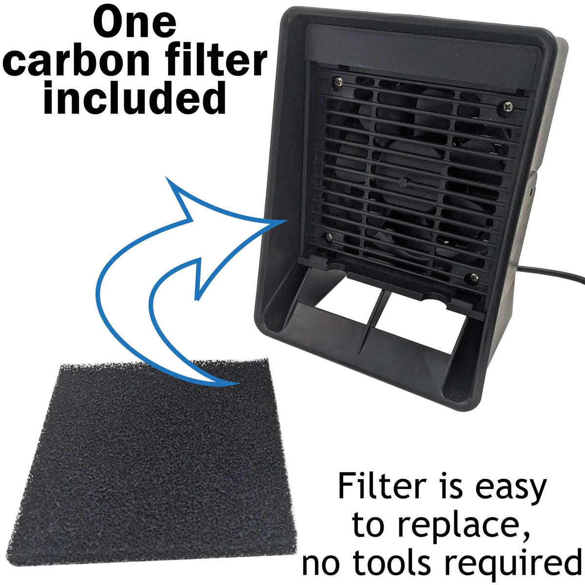 (Model Filter Carbon Xytronic and Activated Fume Soldering, Absorbs Extractor Smoke Flux - when 400) Tabletop Includes