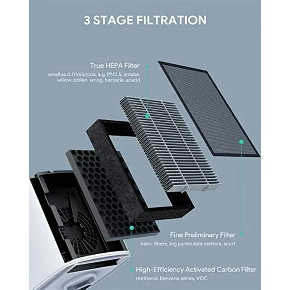 for Home with Touch Large Purifier LED Room Button, HEPA, True Activated 3M Pets Light, for HEPA Night Carbon Bedroom Air White Office Filter
