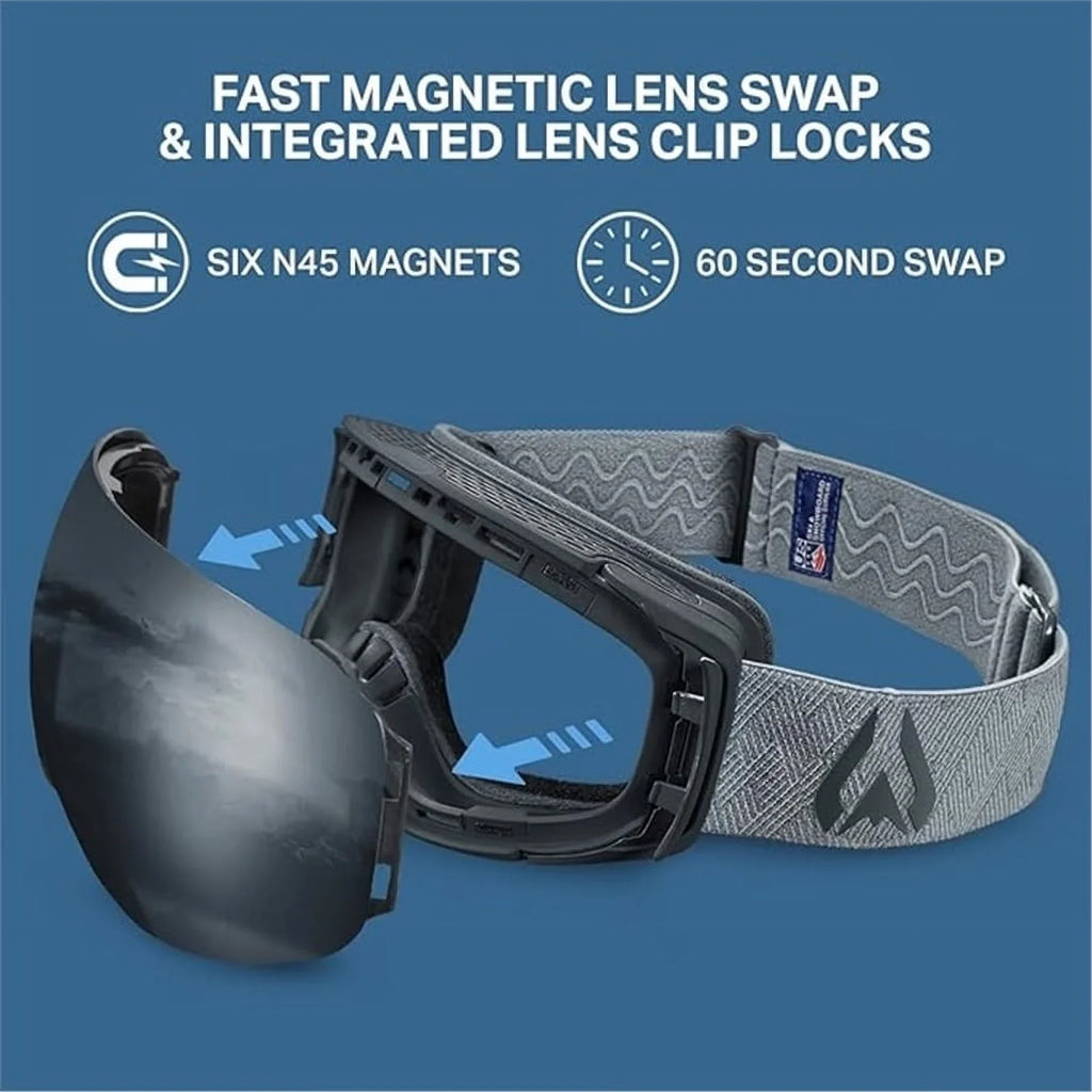 (Used Junior Black, Stealth/Jet Wildhorn New) Like Goggle, Ski Roca - Pre-Owned