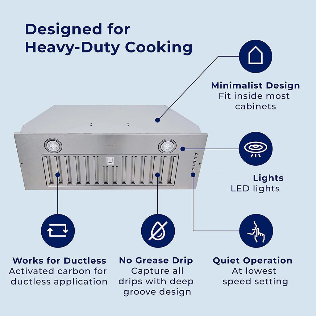 Cfm Built Integrated Range Vent Range Cabinet in 20 Hood Non-Ducted 600 Hood 3-Speed inch