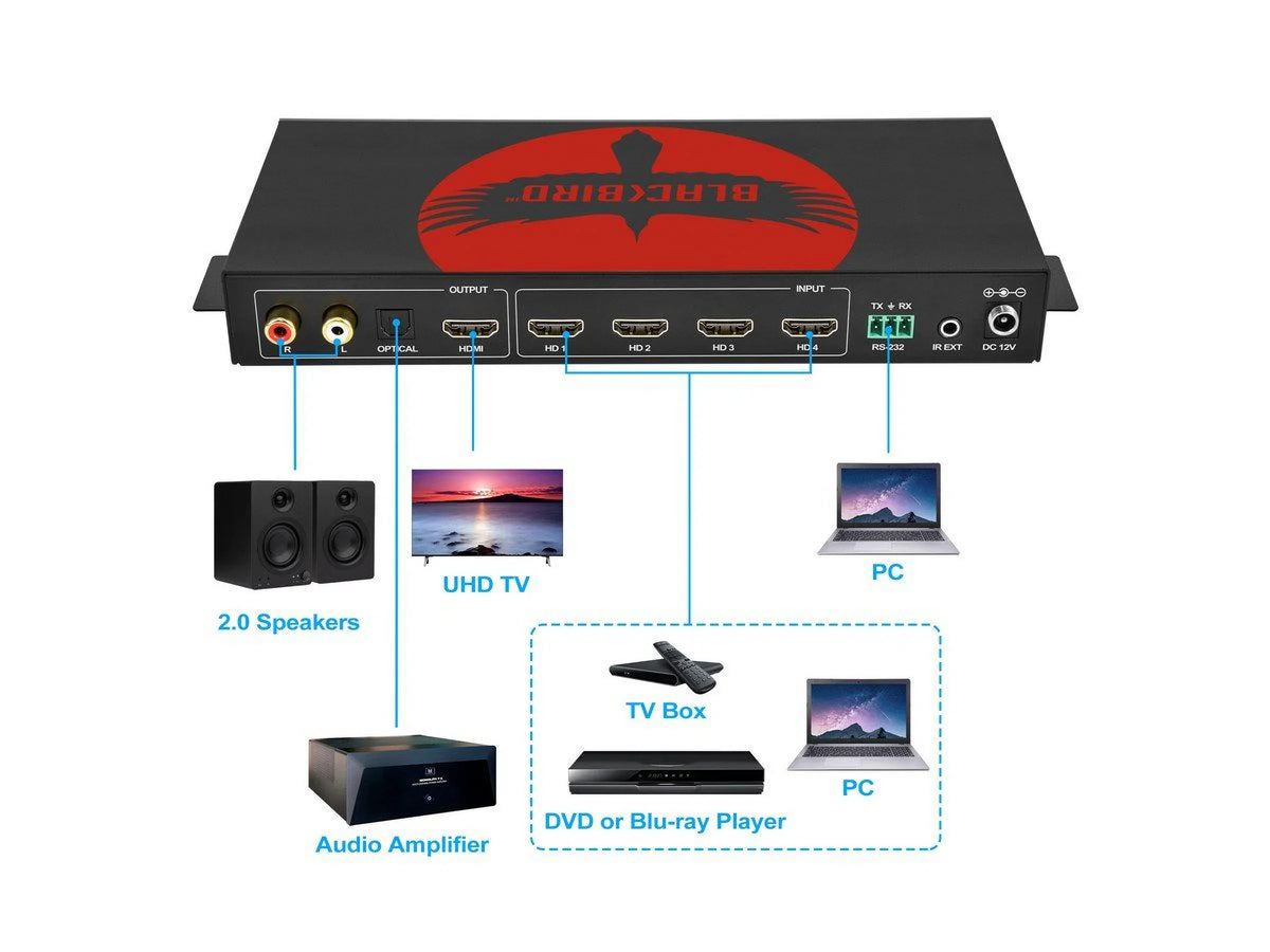 4K60 Audio 2.2 - Monoprice Video AV Blackbird 18Gbps Seamless 2.0b, HDCP Professional Switcher Extraction, Installations, for and HDMI 1.x Multiviewer video Pro-Series bandwidth UHD