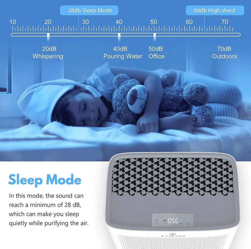 Composite Open WHITE Filter Hepa Purifier With EPI-328 Air - Colzer Box