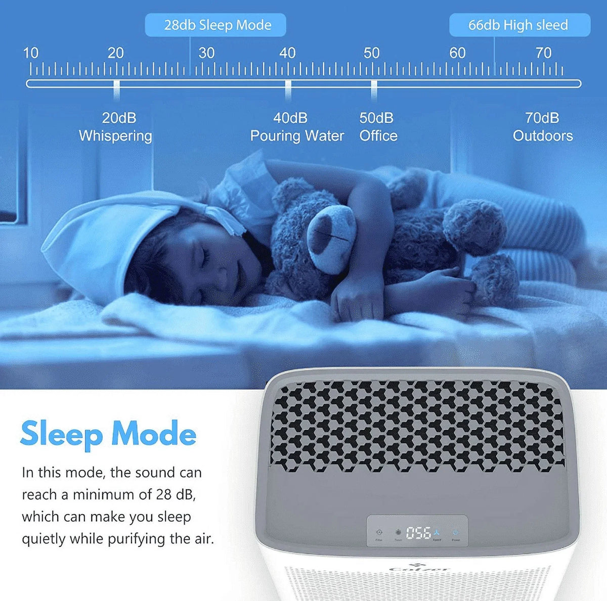 Composite Open WHITE Filter Hepa Purifier With EPI-328 Air - Colzer Box