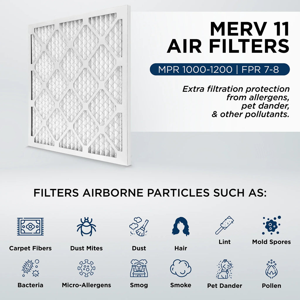 1" by MERV Pamlico. Furnace Air Size: 3/4 Actual 11, 6. 24-1/2 MPR x Filters x AC 25x25x1 Pleated Quantity 1000 24-1/2