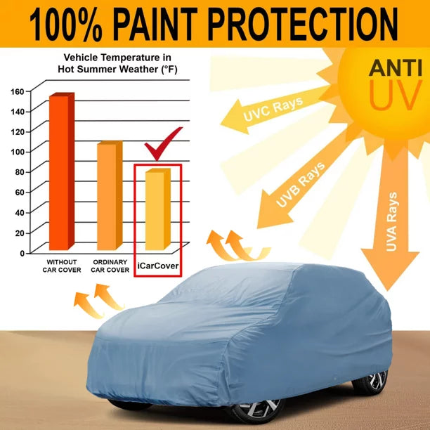 2019 2015 iCarCover Cover Heavy 2020 Indoor 2021 Exterior Hail Protection For 2018 Outdoor Automobiles 2016 Edge] Snow Duty Custom Waterproof Fits 2017 2022 [Ford Full Car SUV