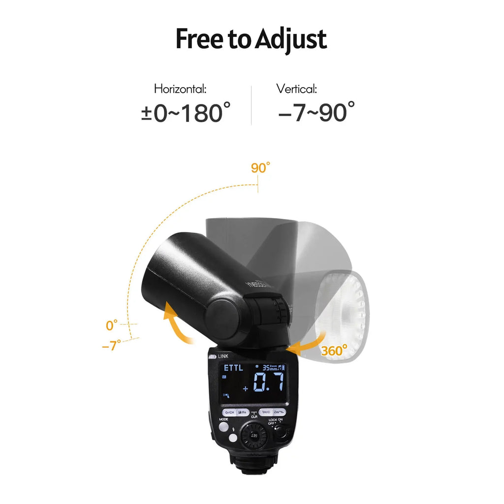 Shoe Display for III, 7DII, 60D, 2.4G YN650EX-RF High-speed , Camera 5DII, Flash with YONGNUO 6DII, Hot 6D, LCD Canon Sync ETTL Replacement Speedlite 7D, Built-in Wireless 1/8000s Speedlight