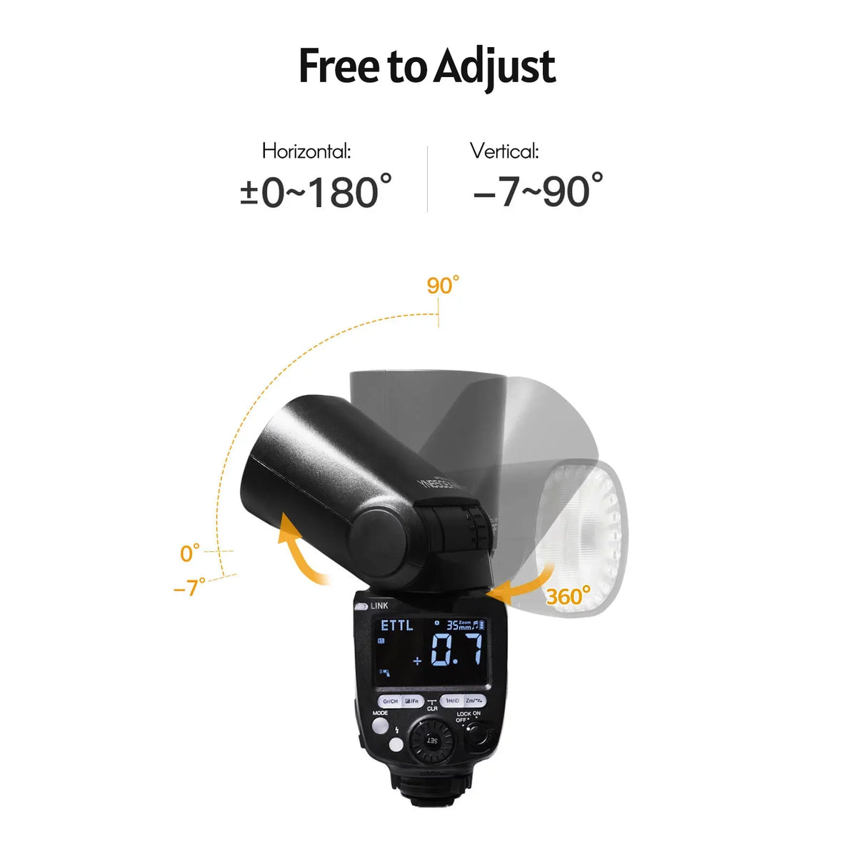 Shoe Display for III, 7DII, 60D, 2.4G YN650EX-RF High-speed , Camera 5DII, Flash with YONGNUO 6DII, Hot 6D, LCD Canon Sync ETTL Replacement Speedlite 7D, Built-in Wireless 1/8000s Speedlight