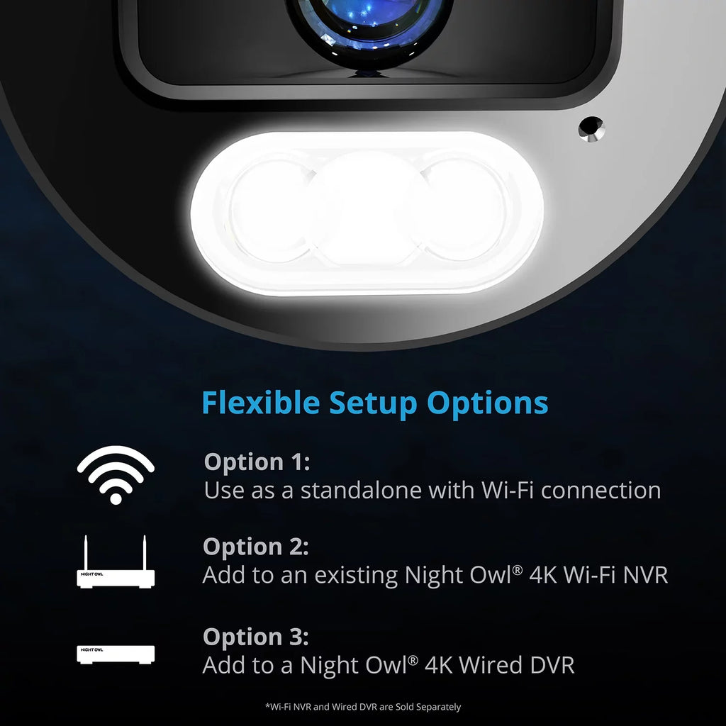 Owl 4K Wi-Fi Audio 2-Way IP HD Camera with Night