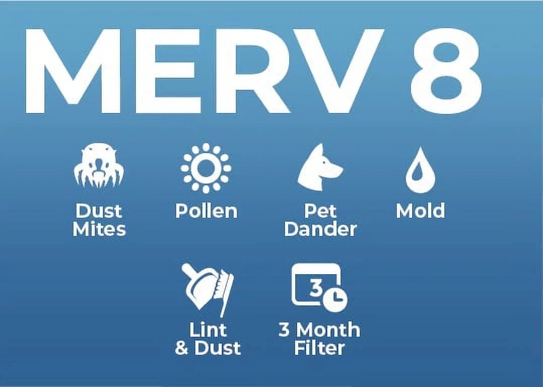 ) 3/4 13 21-1/2 x 5-6 MERV Filters 1" for 21-1/2 FPR Case AC x 12. x 600, 1 MPR of Furnace. Air ( x Exact & 8 Size: 13