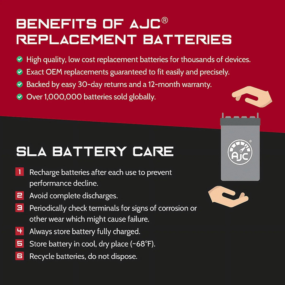 (2004) Legend Compatible SDi 600 Battery AJC Bombardier 593CC Replacement Battery with Ho Snowmobile