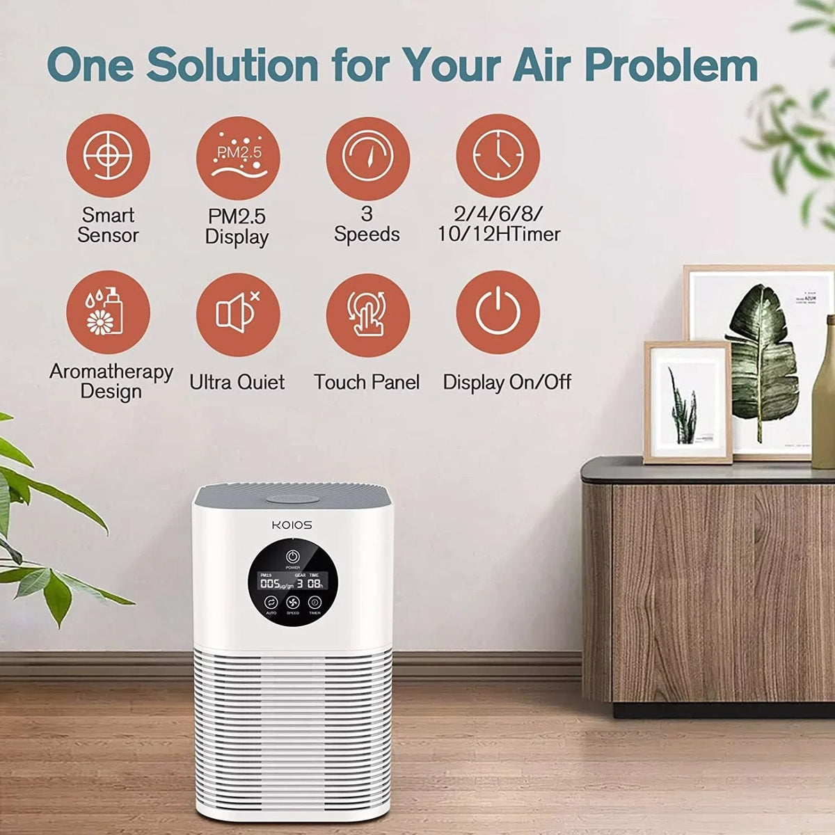 Purifier for Home Bedroom, for Smoke KOIOS white) (HQKJ-50, with Auto Control HEPA H13 Speed Purifiers Air Air