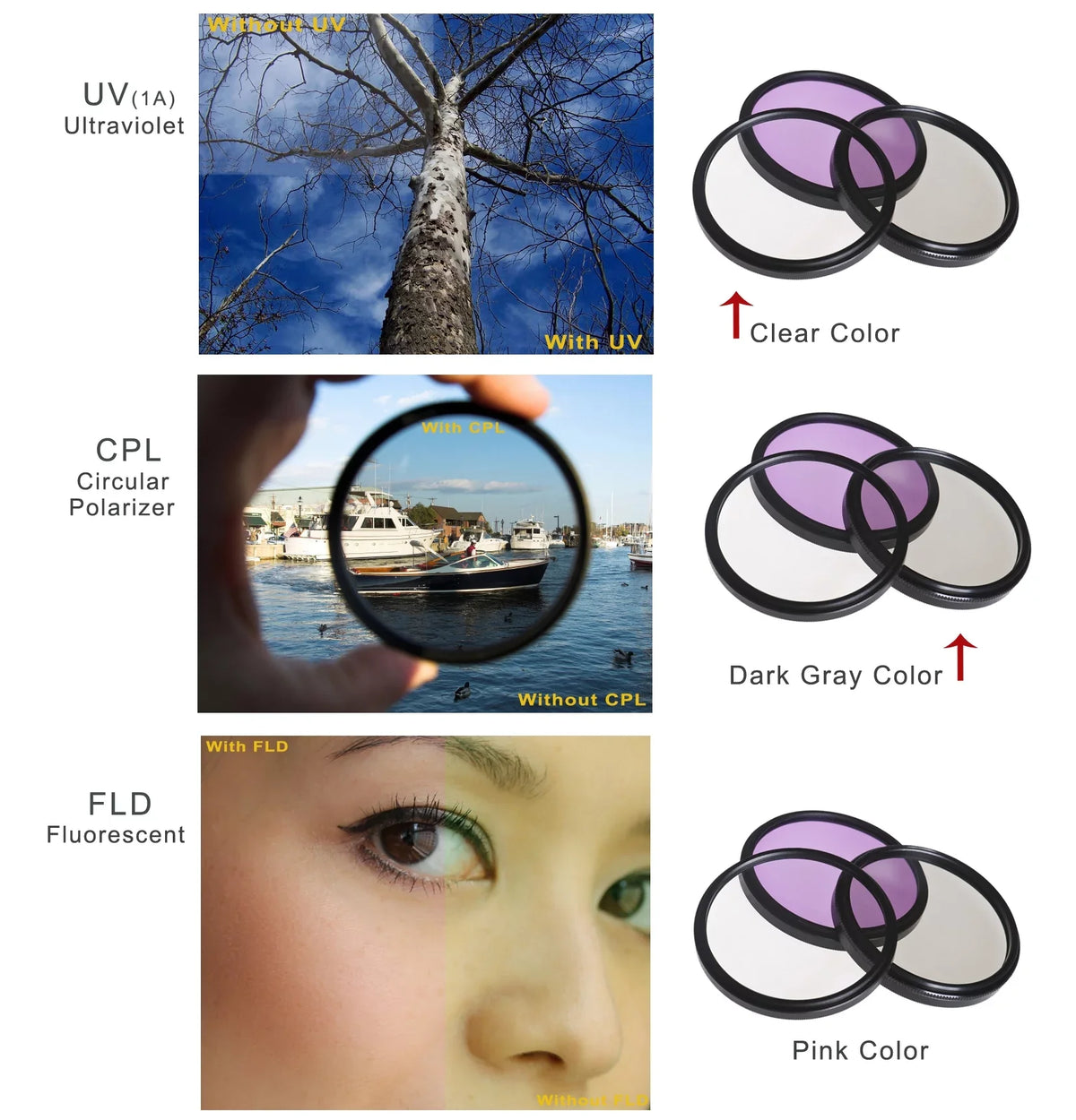 Grade Lens Microfiber (37mm) Kit Direct Multi-Threaded, High HDR-UX5 Filter Handycam 3 + Cloth. Cleaning Multi-Coated, Piece Sony Nwv