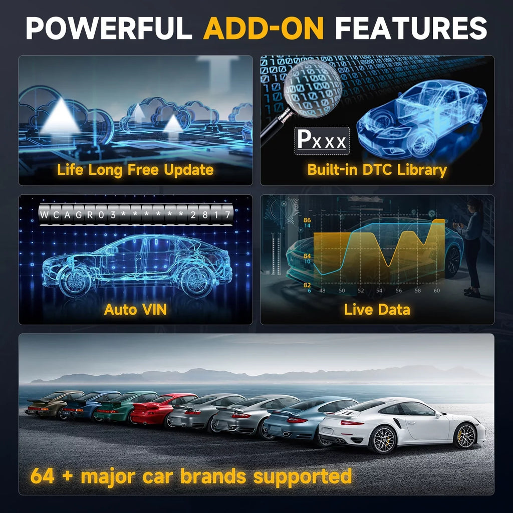 Throttle Reader ABS Scanner SAS Reset Automotive Car Oil Coding 8 OBDII Diagnostic Calibration DPF Elite Scanner BMS AutoVIN Reset setup OBD2 Tool All NT624 Code EPB Foxwell Bleeding Injector Scan