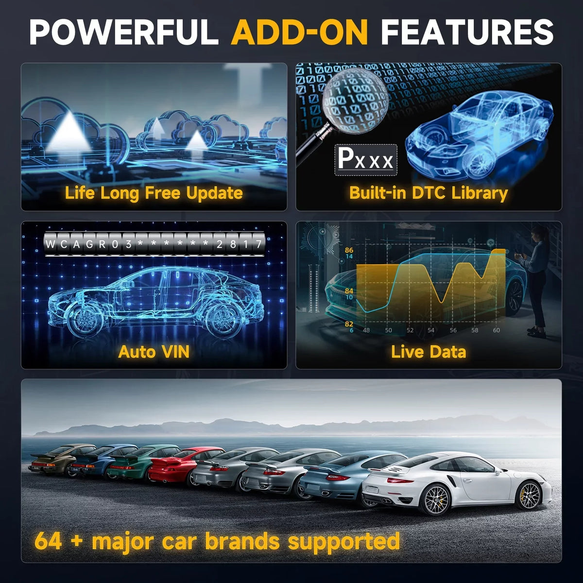 Throttle Reader ABS Scanner SAS Reset Automotive Car Oil Coding 8 OBDII Diagnostic Calibration DPF Elite Scanner BMS AutoVIN Reset setup OBD2 Tool All NT624 Code EPB Foxwell Bleeding Injector Scan