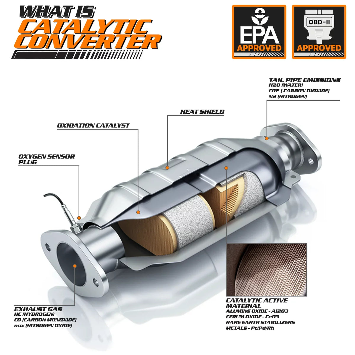 Camry/Solara Toyota Down M-AUTO Converter Exhaust I4 1998 Pipe 2001 1999 For 2000 1997 Catalytic 2.2