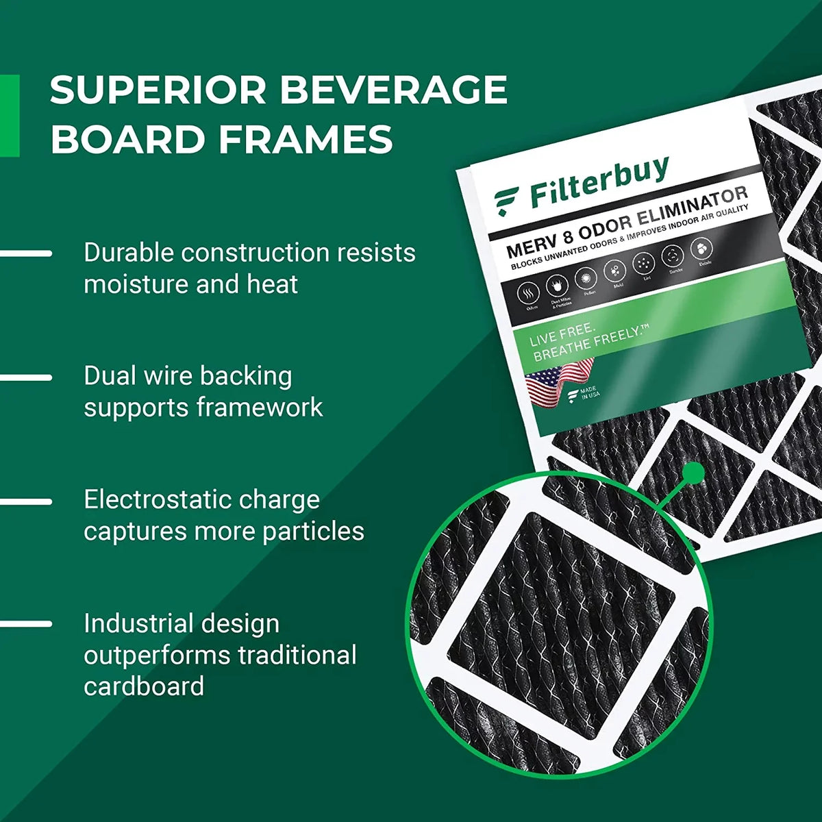 HVAC Pleated (5-Pack) AC Furnace MERV 20x24x1 Air 8 Activated with Filterbuy Filters Eliminator Carbon Odor