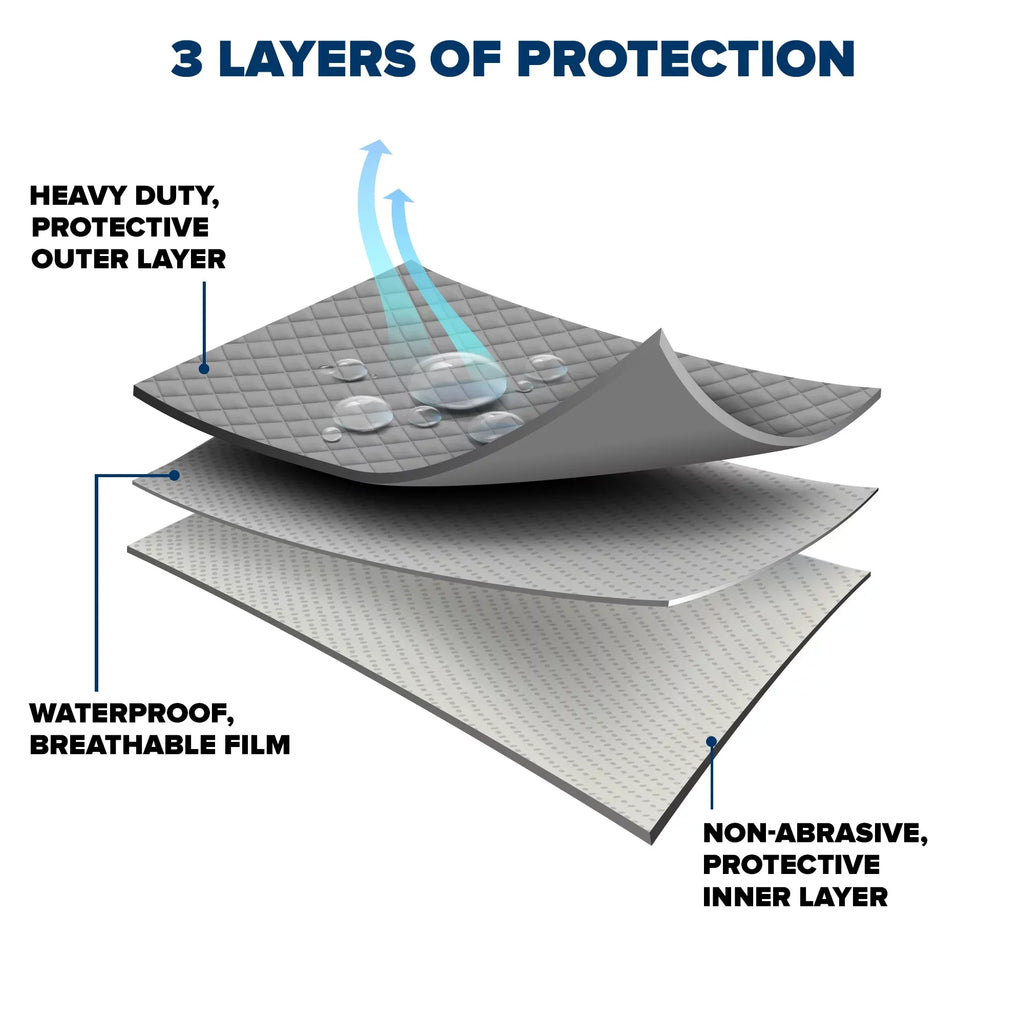 SILVERADO SUVs, and Cover, SUV 2019 Barrier Protection 1500, 2019 Fits CHEVROLET Rain RAM Budge Sizes Rain Multiple UV select: for