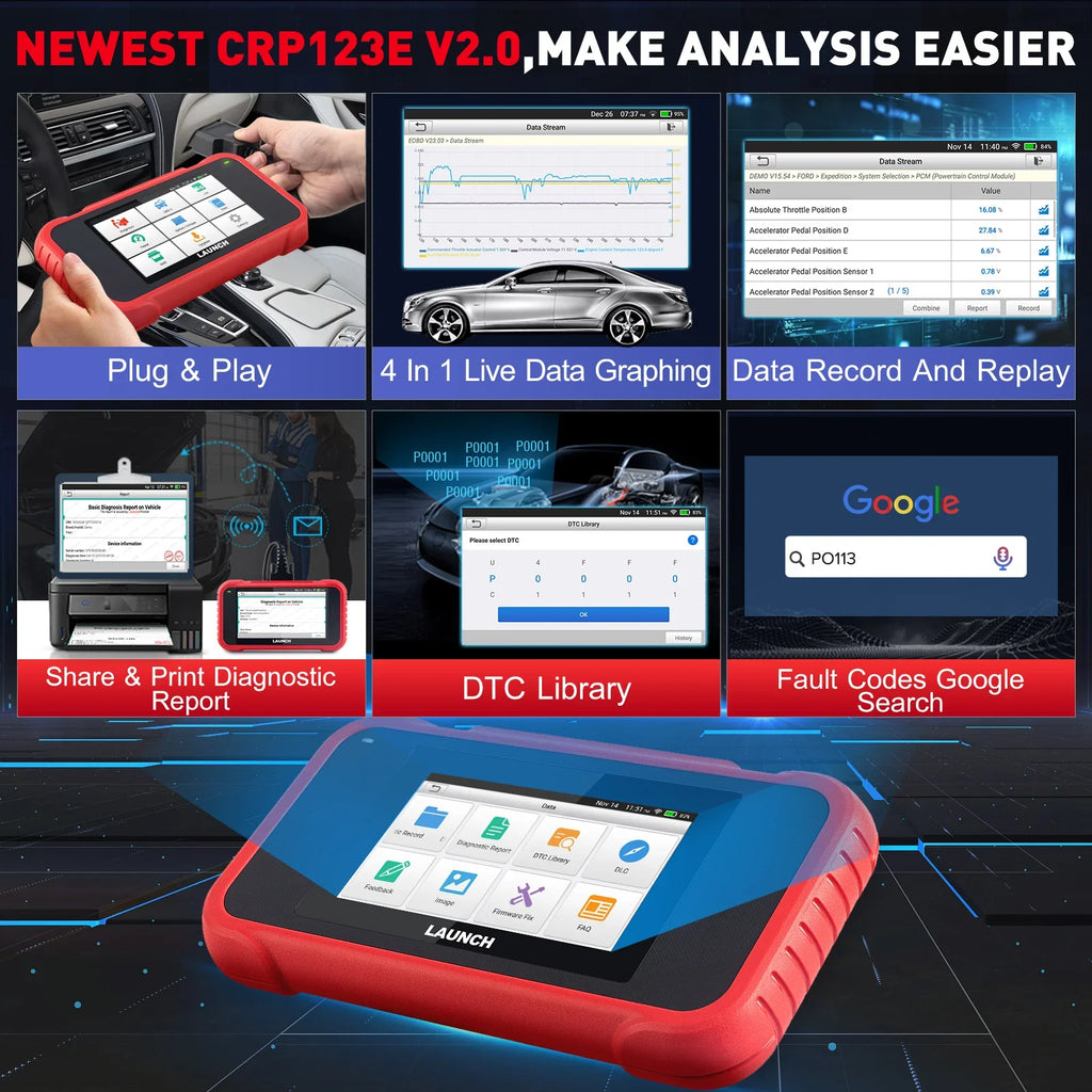 CRP123E Reset, Scanner Reset, Reader Reset LAUNCH Fault Diagnostic Check Battery Test, Brake Reset, Obd Oil Code DPF Injector Car Engine with V2.0