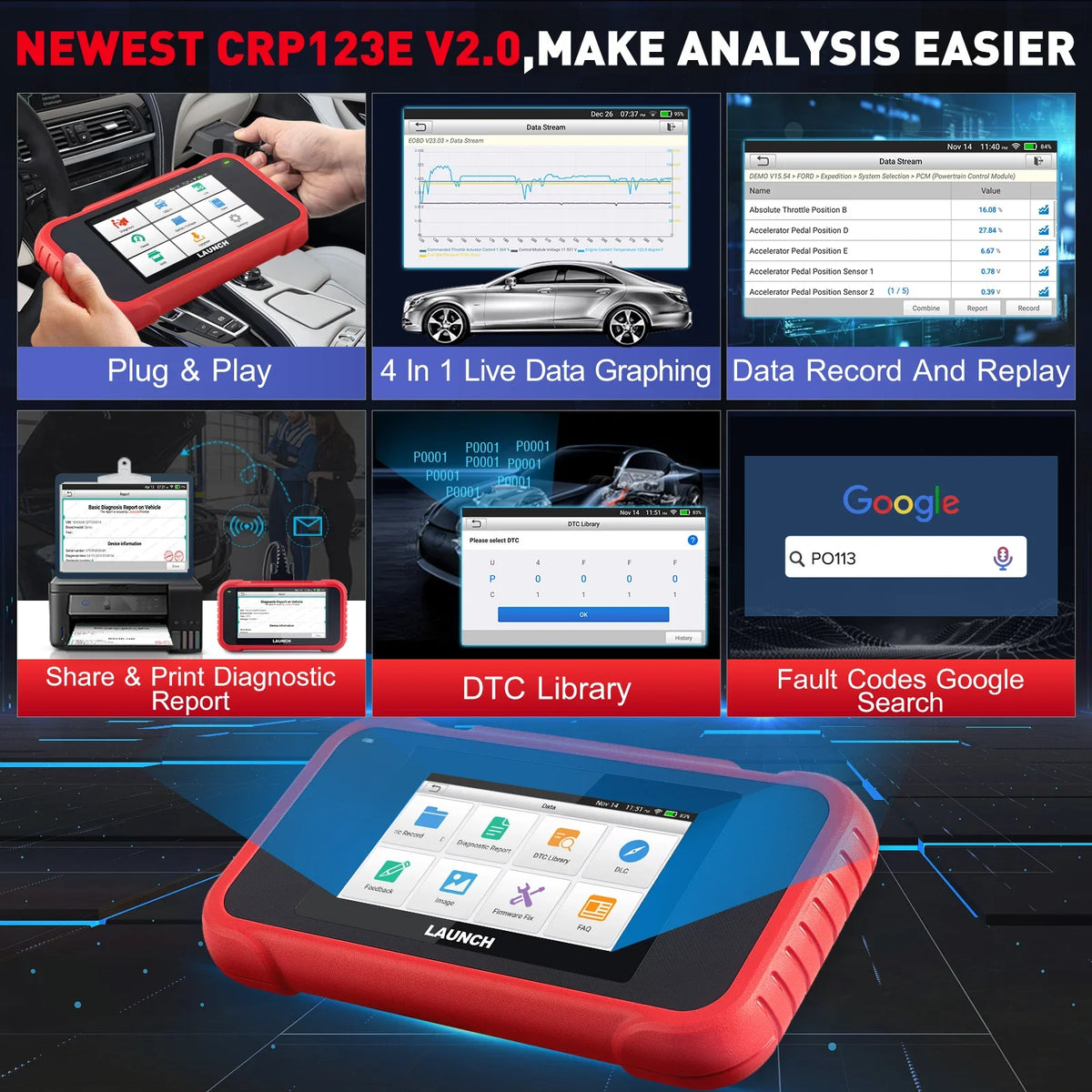 CRP123E Reset, Scanner Reset, Reader Reset LAUNCH Fault Diagnostic Check Battery Test, Brake Reset, Obd Oil Code DPF Injector Car Engine with V2.0