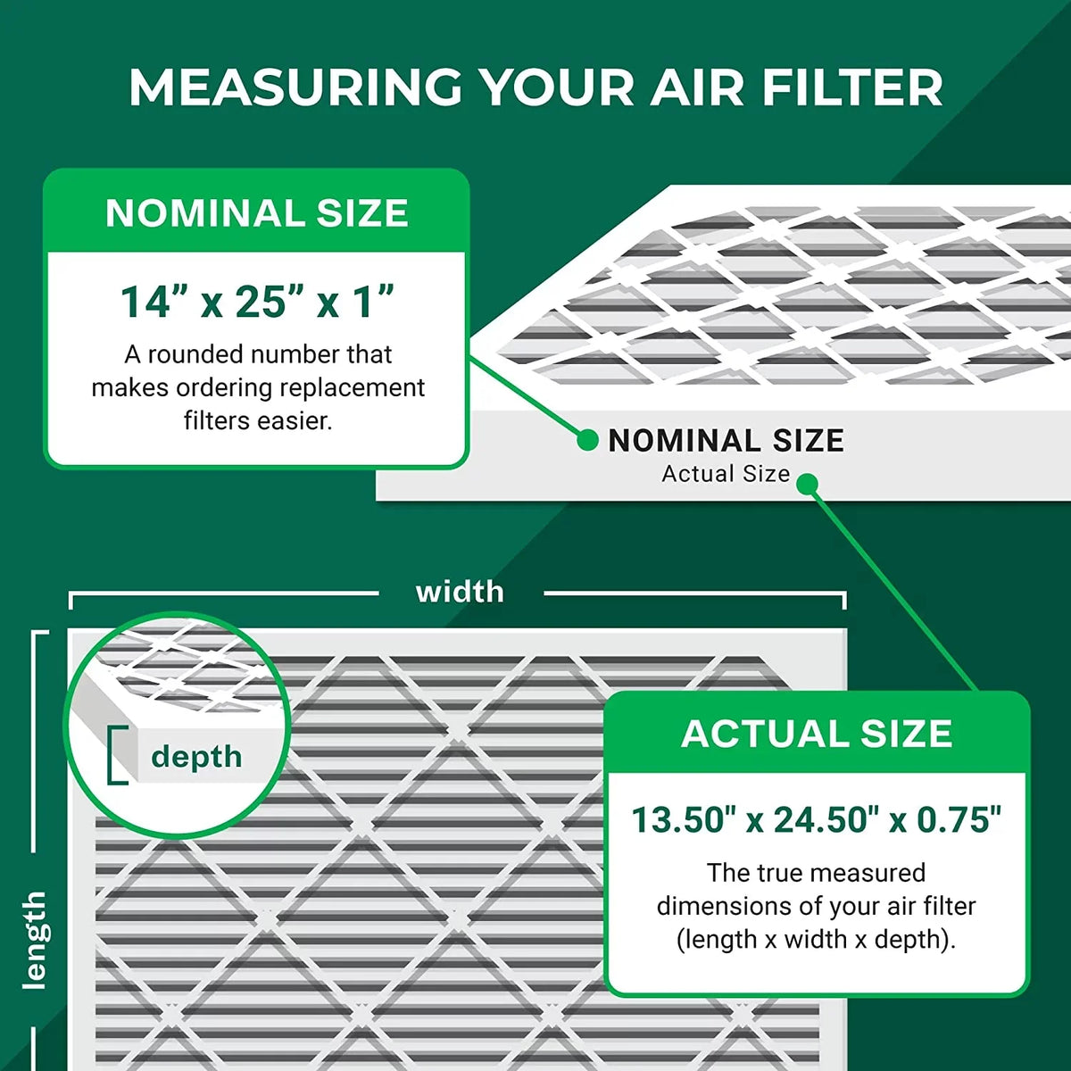 MERV Pleated Filterbuy 11 Air Furnace Filters HVAC AC (4-Pack) 14x25x1