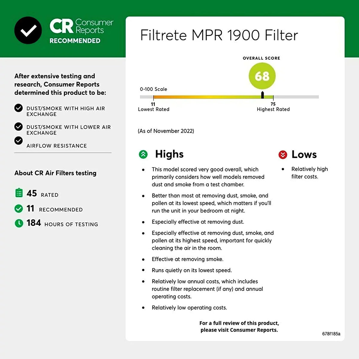 dimensions 6-Pack 29.81 Furnace 0.78) Allergen, Filter, (exact Healthy x x 14x30x1, Living Air Filtrete 13.81 1900, Ultimate MPR AC