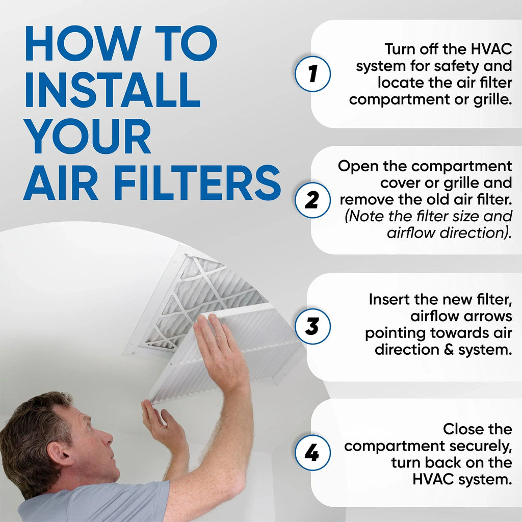 Inch Actual 23-1/2 of 1-3/4 Size: 13 by 2" Pleated x MERV Pack Filters 18x24x2 Glasfloss. 3 x 17-1/2 Air