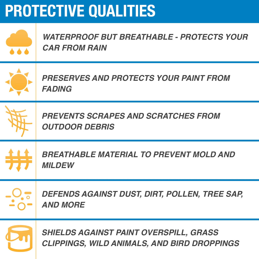 SILVERADO SUVs, and Cover, SUV 2019 Barrier Protection 1500, 2019 Fits CHEVROLET Rain RAM Budge Sizes Rain Multiple UV select: for