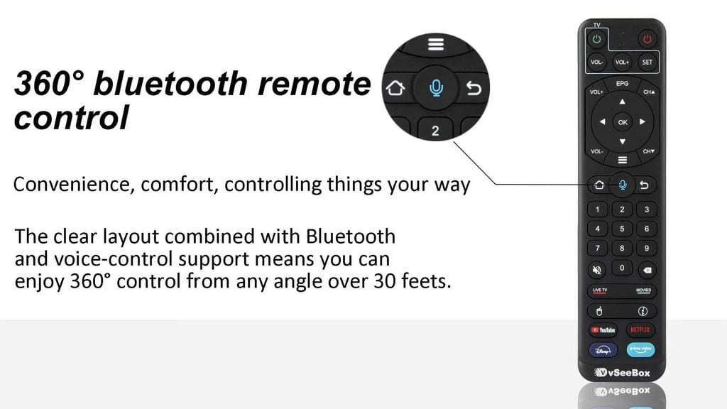 Wi-Fi Upgraded V2pro 2023 6k & Voice vSeeBox w/Bluetooth Remote
