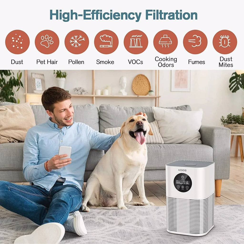 Purifier for Home Bedroom, for Smoke KOIOS white) (HQKJ-50, with Auto Control HEPA H13 Speed Purifiers Air Air