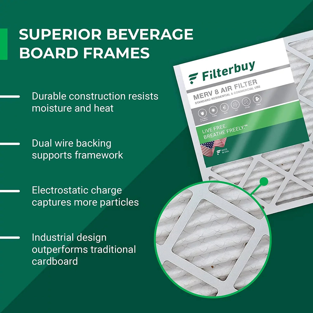 MERV Filterbuy Filters Pleated HVAC Furnace 8 AC 15x20x1 (6-Pack) Air