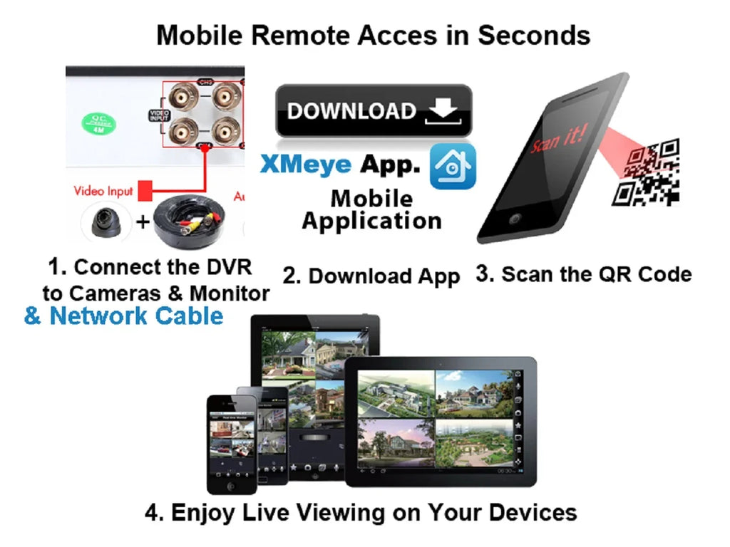 Remote Hard 12TB Analog Security 16x Input Access AHD 1080p Audio with CVI TVI Drive Cameras, Supports Easy 32 Evertech Surveillance (960H) and DVR H.265 Standalone Recorder Channel