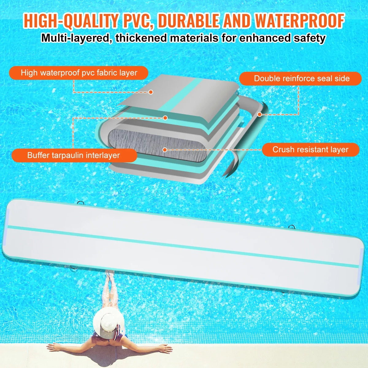 Tumbling Mat 20ft with Gymnastics Mat Pump air-filled Training Air Gym