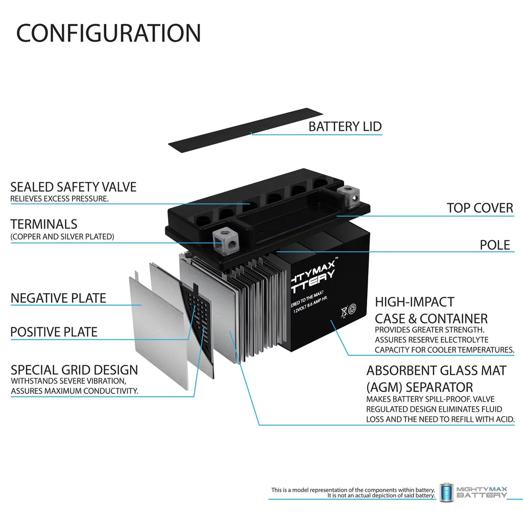 1000 12V Suzuki Pack 4 Replacement YTZ10S 8.6AH - compatible with GSX-R1000 00-17 Battery