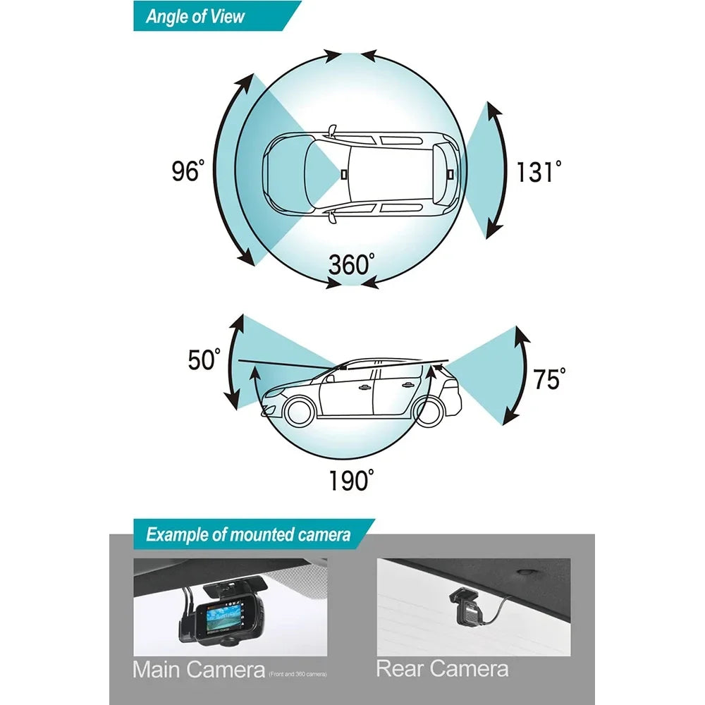 microSD 3-Ch Spots, 32GB Surroundings Razo Blind All Cam Once, All (Open DC4000RA, Card Detection with Records - Box) at Built-in Simultaneous Recording, GPS, 360-Degree G-Sensor Impact Covering Dash