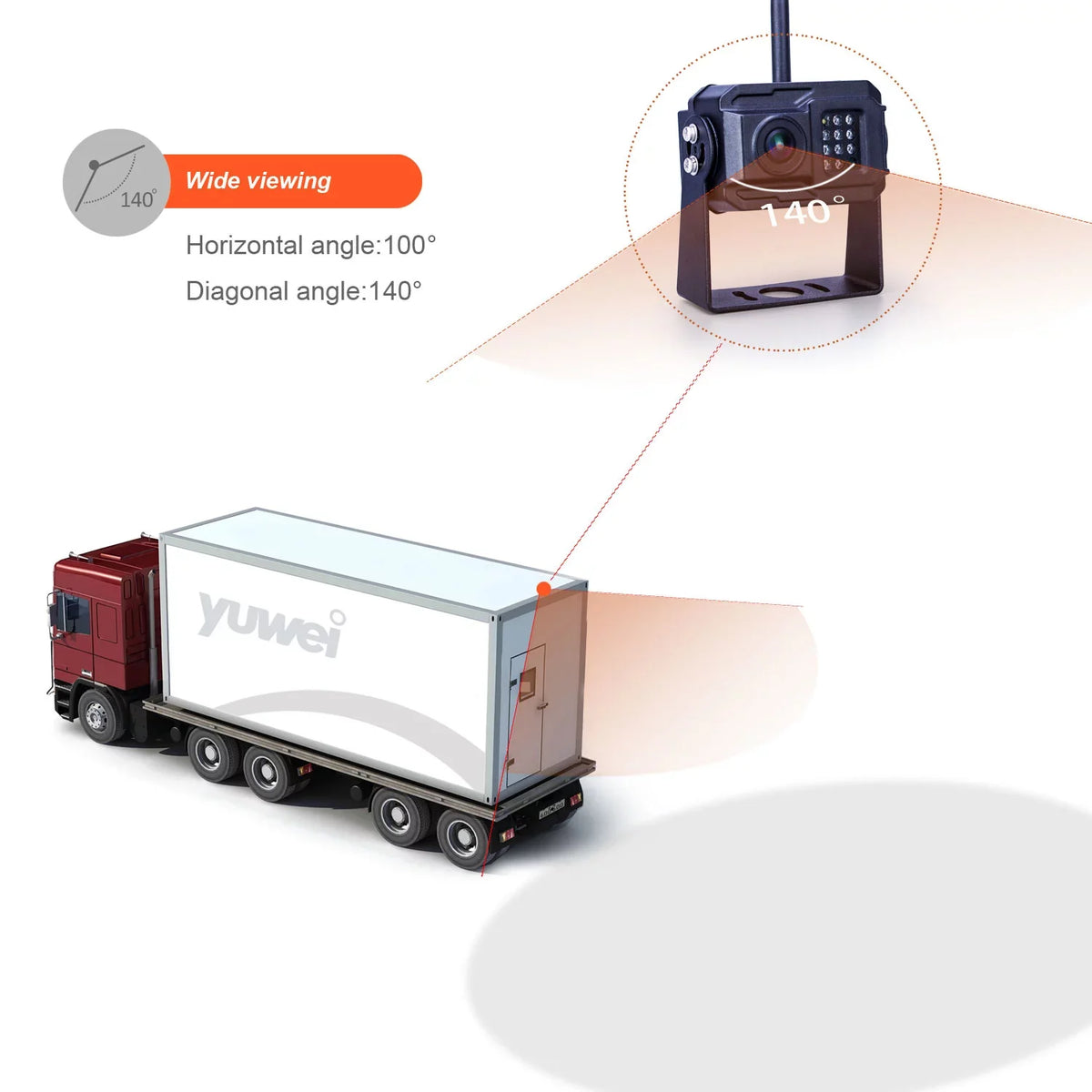 Definition Wireless for High Camera Trucks, Backup Yuwei Vision YW-AHD0628 Cars, and RVs, Trailers Night with Digital