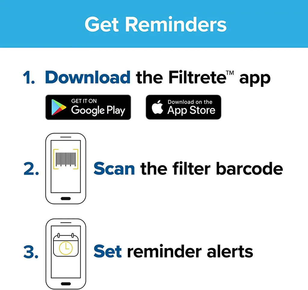 dimensions 6-Pack 29.81 Furnace 0.78) Allergen, Filter, (exact Healthy x x 14x30x1, Living Air Filtrete 13.81 1900, Ultimate MPR AC