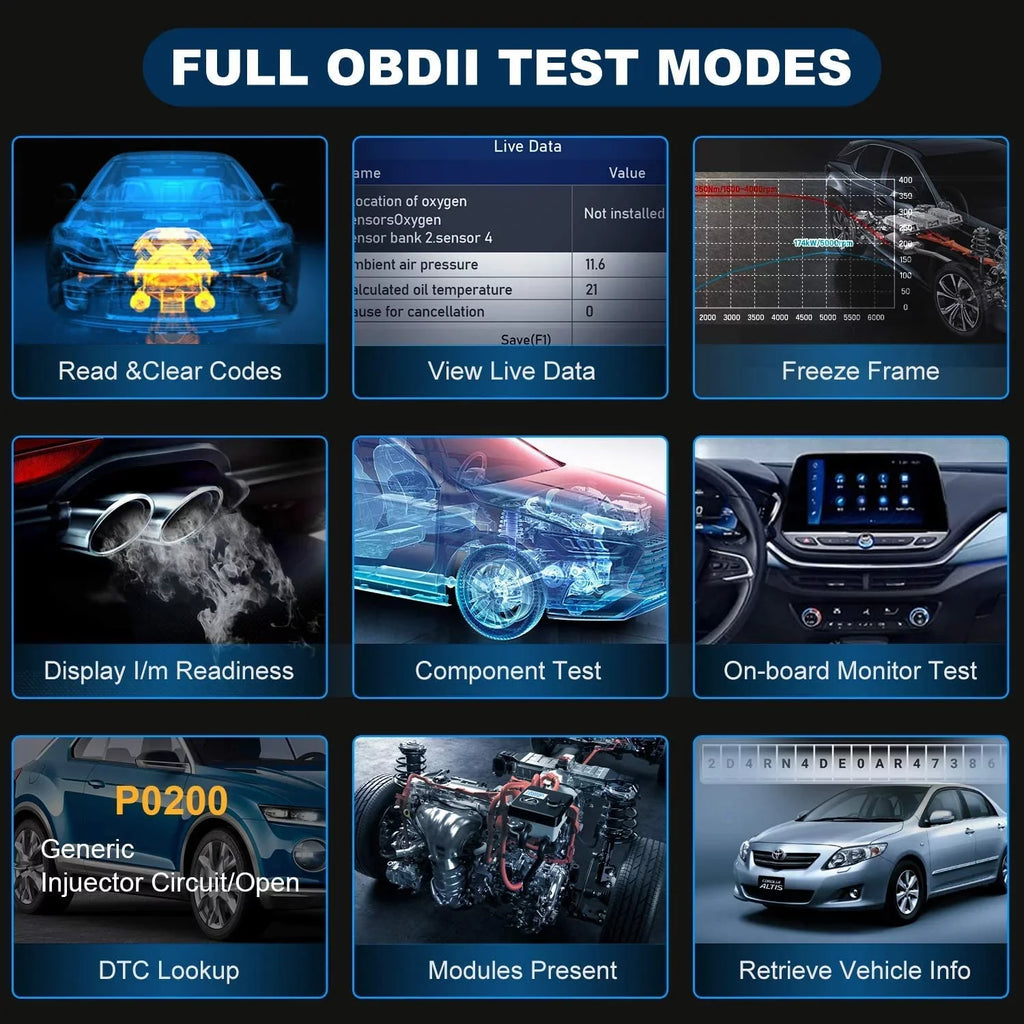Throttle Reader ABS Scanner SAS Reset Automotive Car Oil Coding 8 OBDII Diagnostic Calibration DPF Elite Scanner BMS AutoVIN Reset setup OBD2 Tool All NT624 Code EPB Foxwell Bleeding Injector Scan