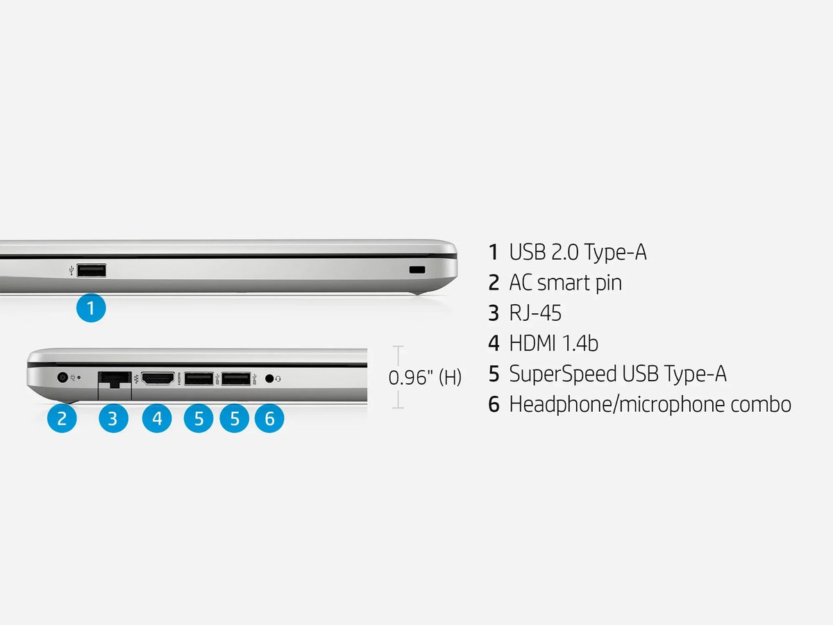 Upto Windows Wi-Fi, SSD, 1TB NVMe 4.1GHz, 17.3" IPS i3-1115G4 HDMI, Pro FHD 17 Core 32GB RAM, Bluetooth, Display, Laptop, Intel 11