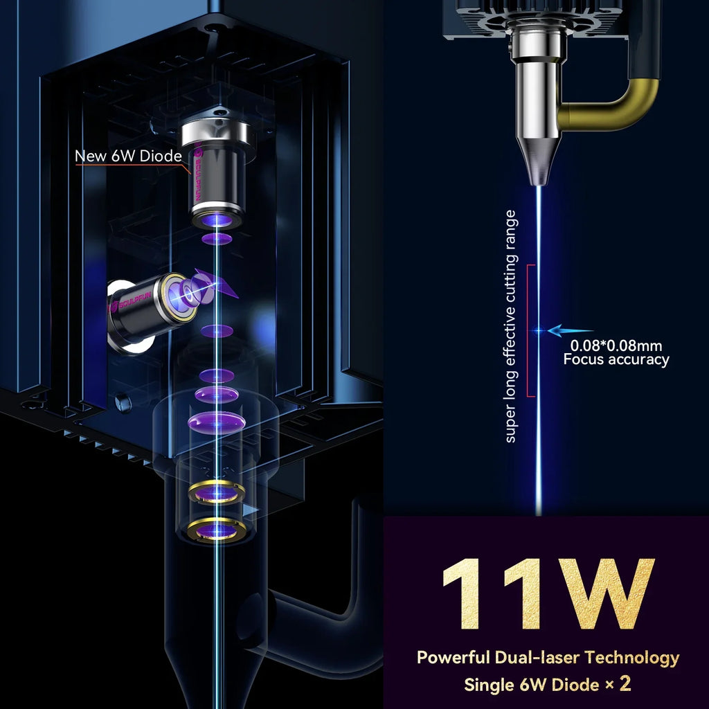 S30 Dsfen Assist Main Assist Eye Machine,Lens Air 600x600mm Hine Assist M8 Assist Walnut Papapi Able Lens M8 Engraving 600x600mm Main Includes Area Laoshe Area SCULPFUN-2 Able IncludesKit