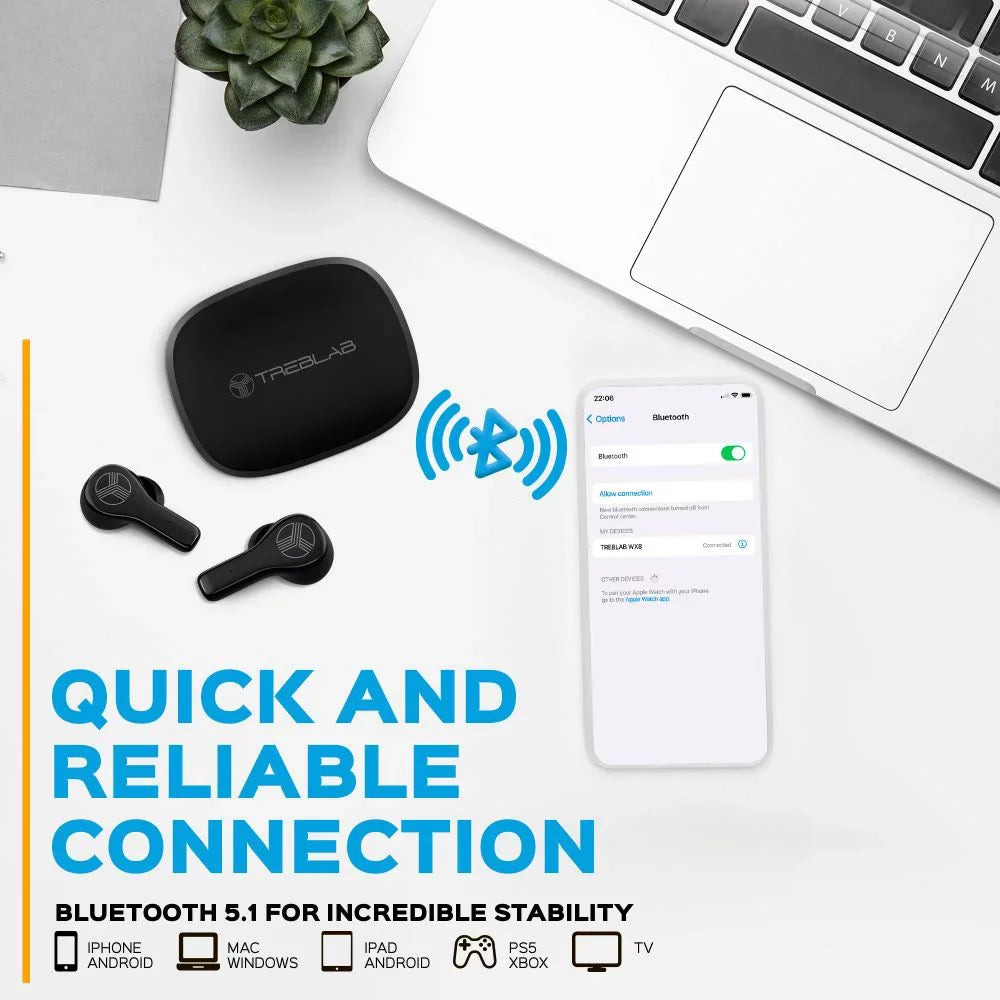 Play Waterproof Port, with Black WX8 Case True 5.1, Isolation, Bluetooth Time, Touch of Charging, USB-C Noise up Wireless 28H Earbuds Earbuds, - Includes Charging Control TREBLAB w/Wireless and IPX8