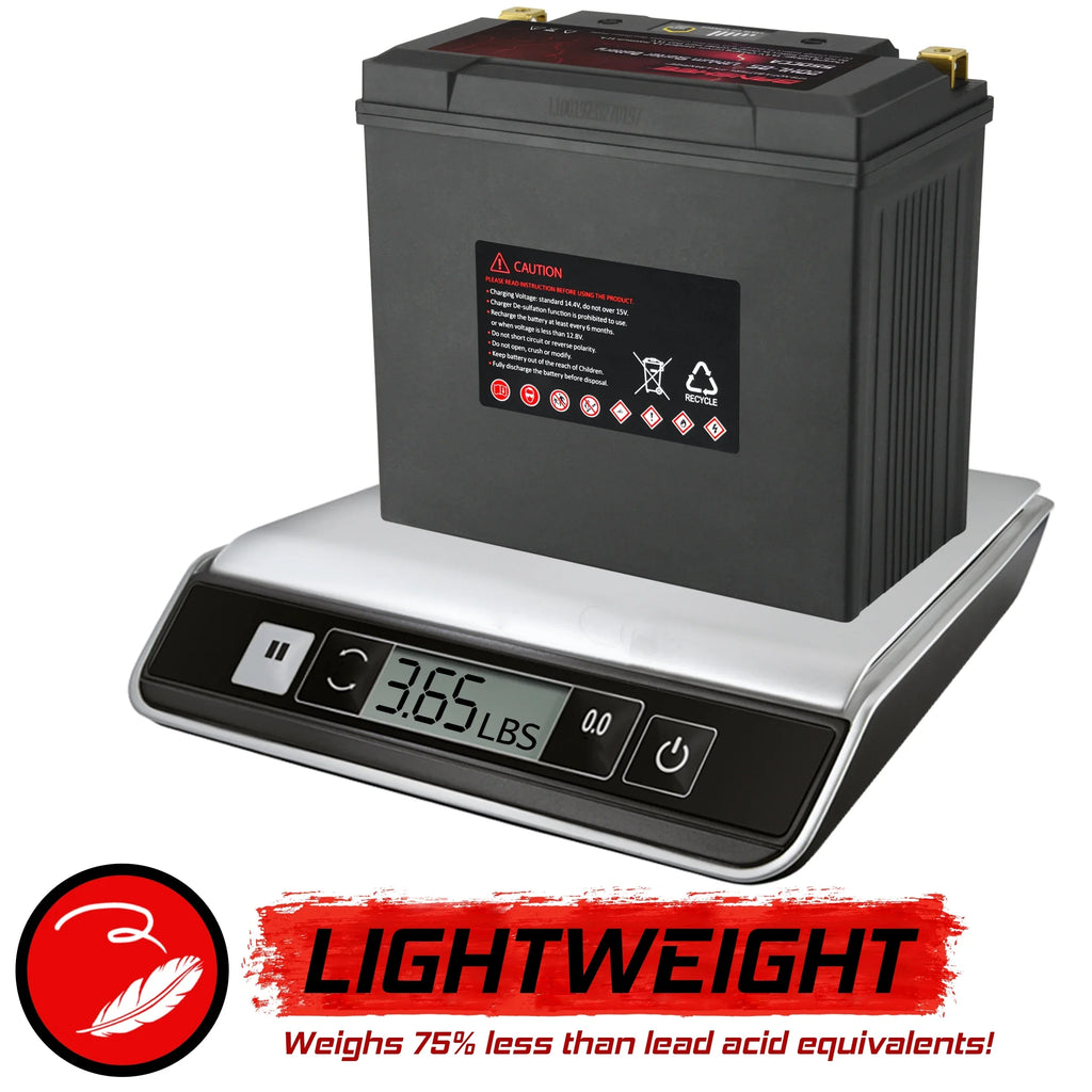 2016 to Sea-Doo 2016 LiFePO4 Battery 215 Pro YTX20L-BS Compatible Banshee Wake with Motorsports