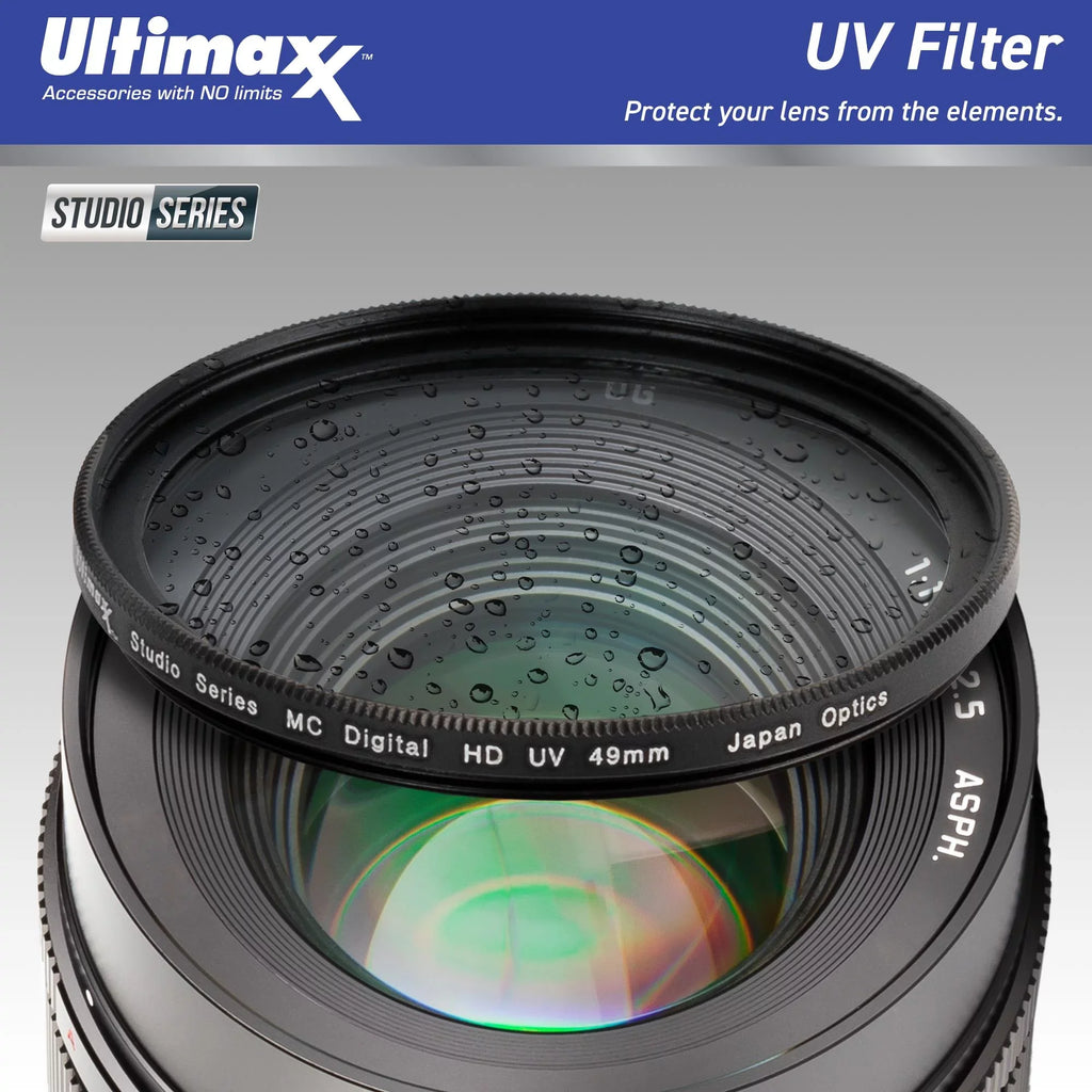 Cyber-shot Bundle) Includes: - DSC-RX1R More Digital II 1x (28pc Much & Replacement Battery Sony Advanced Card, Memory Camera Extreme Bundle 64GB Ultimaxx
